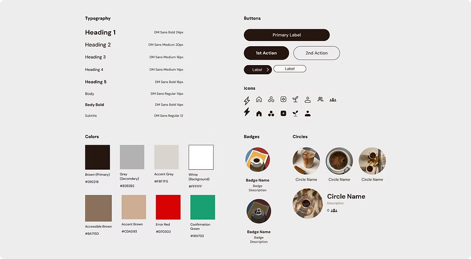 design system