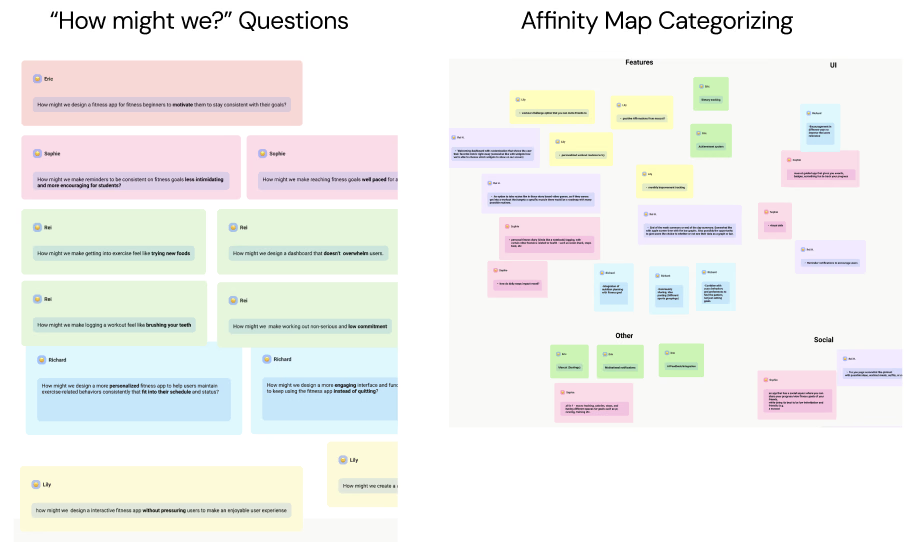'how might we' questions & affinity mapping