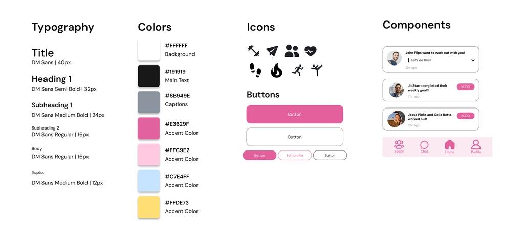 design system